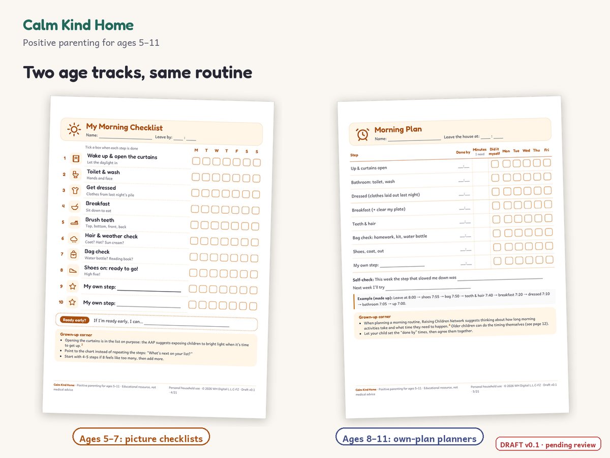 Two sample pages side by side: a picture morning checklist for ages 5 to 7 and a morning planner for ages 8 to 11.